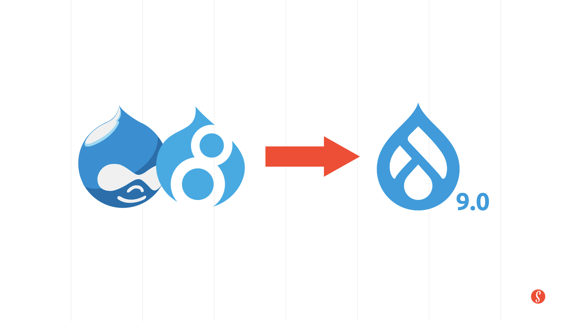 Benefits of Upgrading to Drupal 9 for Marketers & IT Teams 