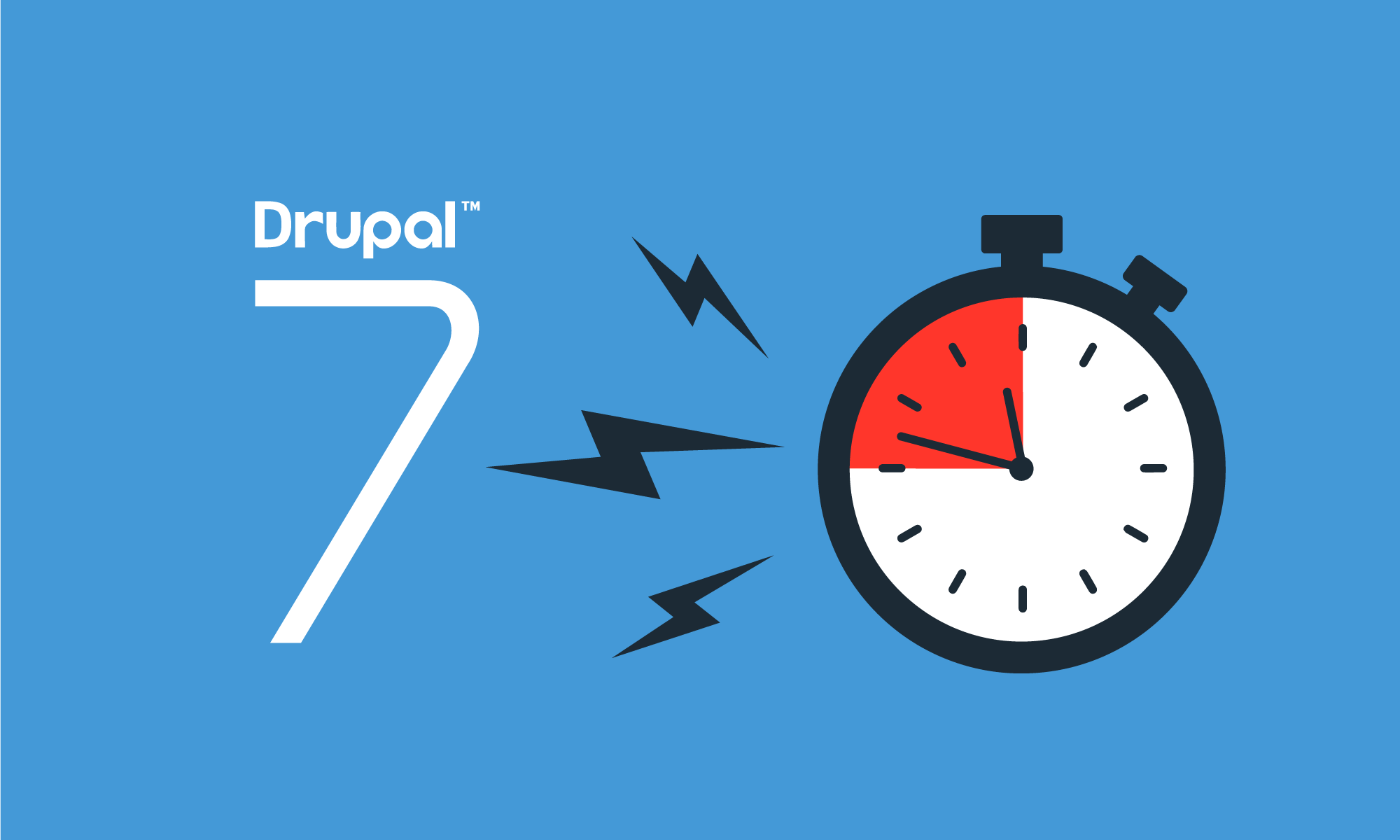 Drupal 7 end of life is around the corner